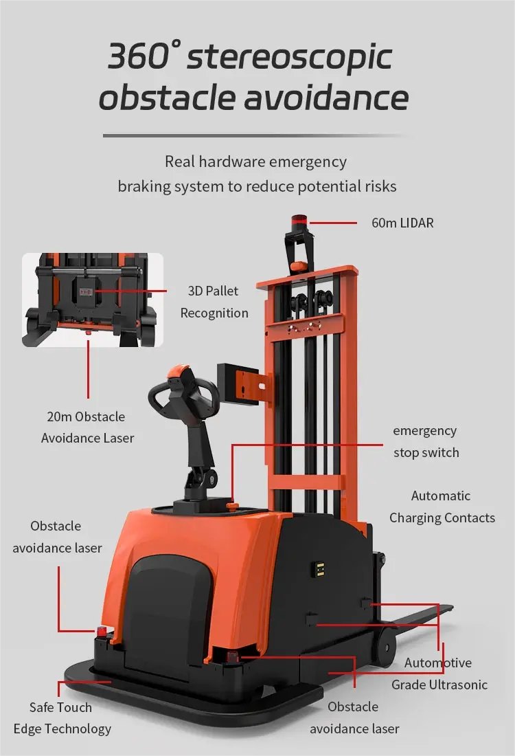  Autonomous Forklift Trucks FT600