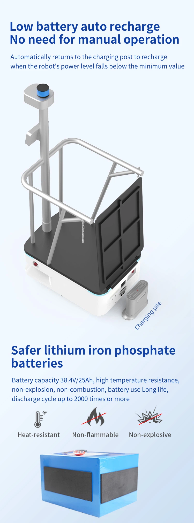 Intelligent Garbage Transfer Robot 300KG Automatic Charging Open SDK
