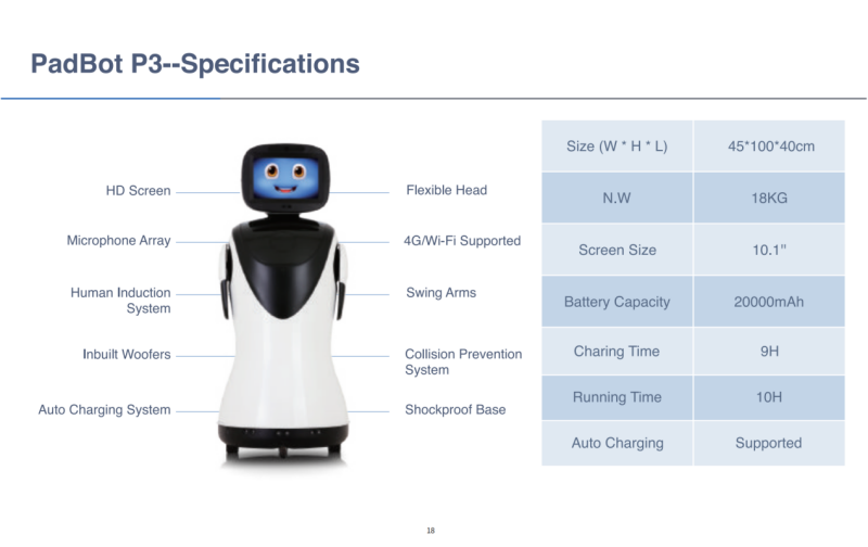 AI Intelligent Service Robot  P3