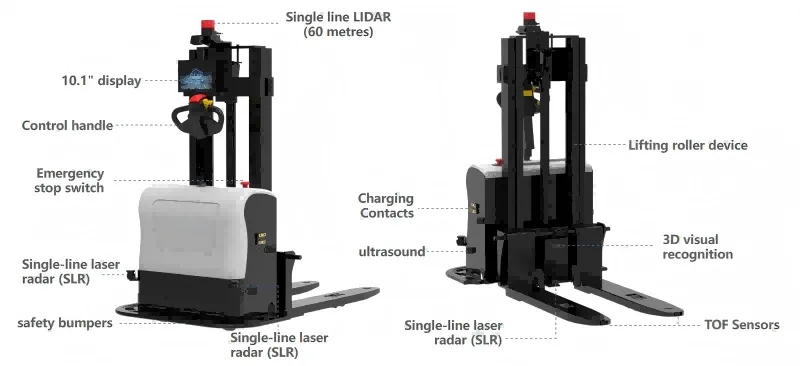 autonomous forklift