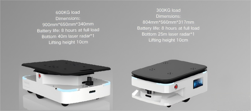 Modular Robot Chassis