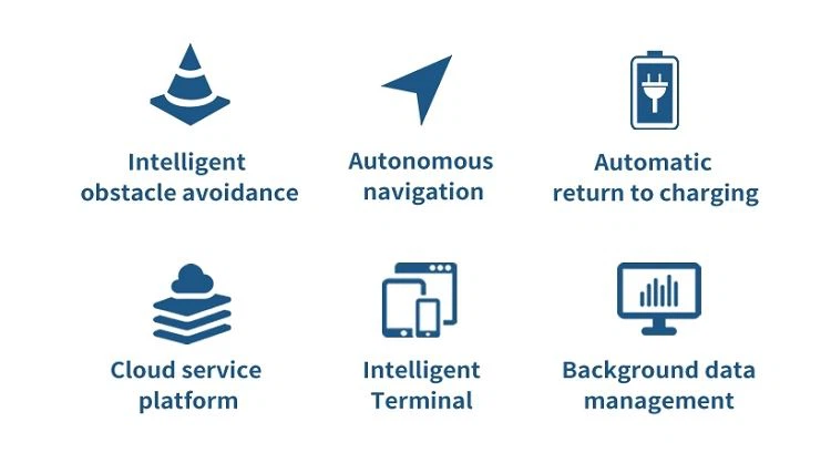 Automatic Square Robot Chassis FT60