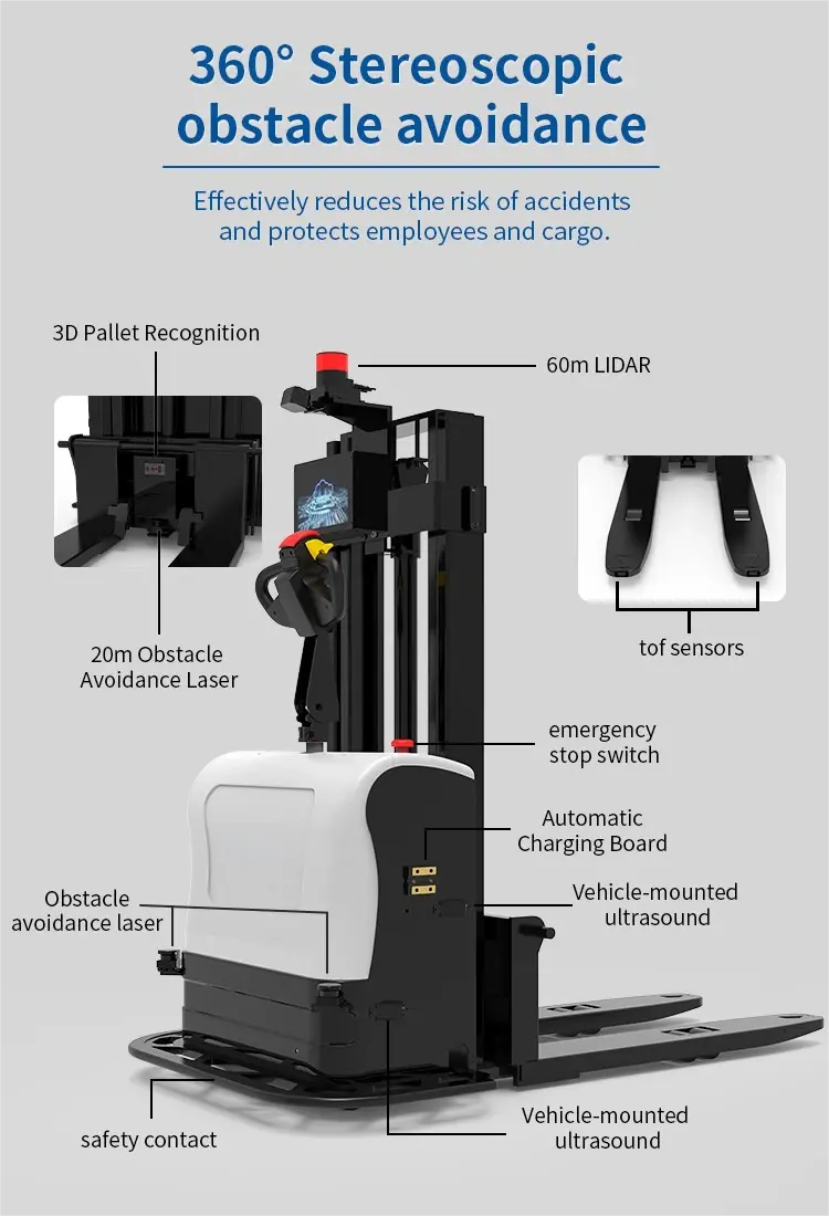  Autonomous Forklift Trucks  FT30